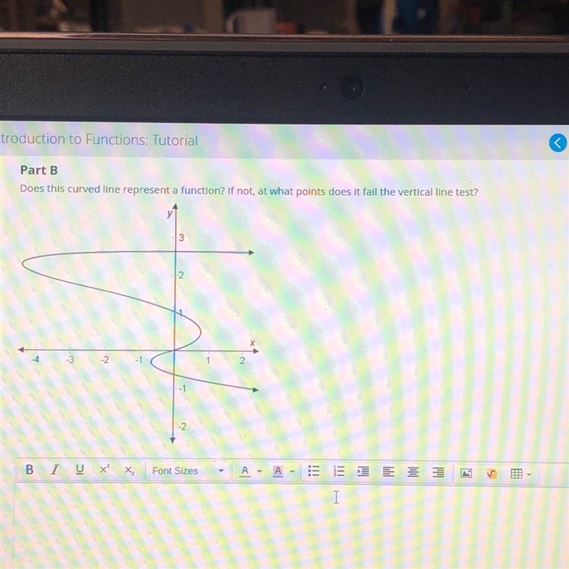 Part B Does this curved line represent a function? if not at what points does it fall-example-1