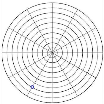 For the following graph, state the polar coordinate with a positive r and positive-example-1