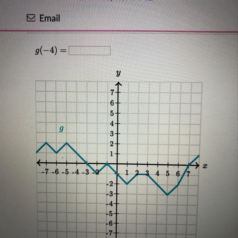 G(-4) Please help!!-example-1