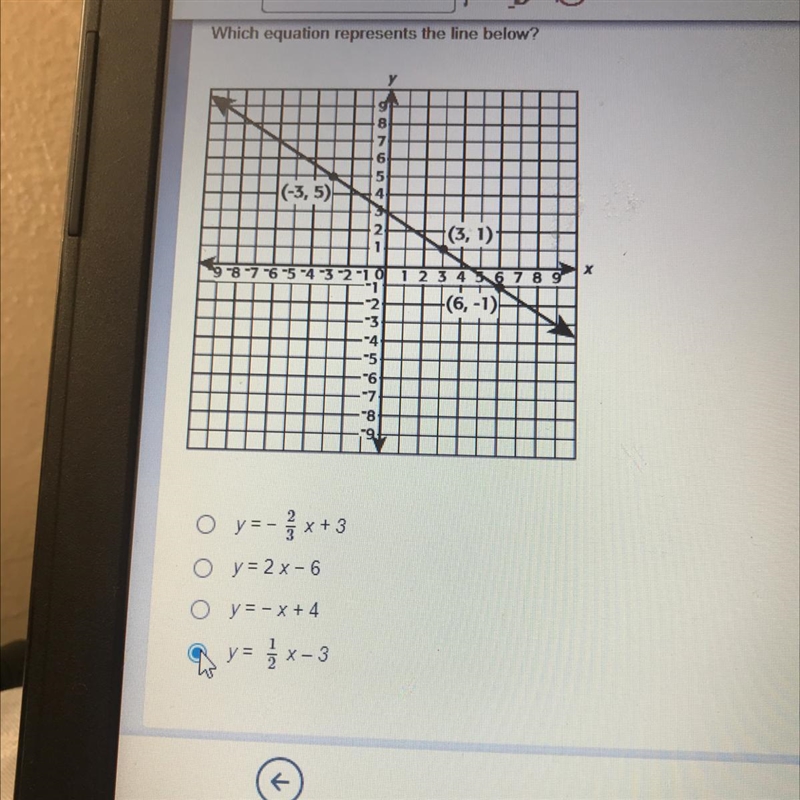 Which graph best represents a line with a slope of ?-example-1