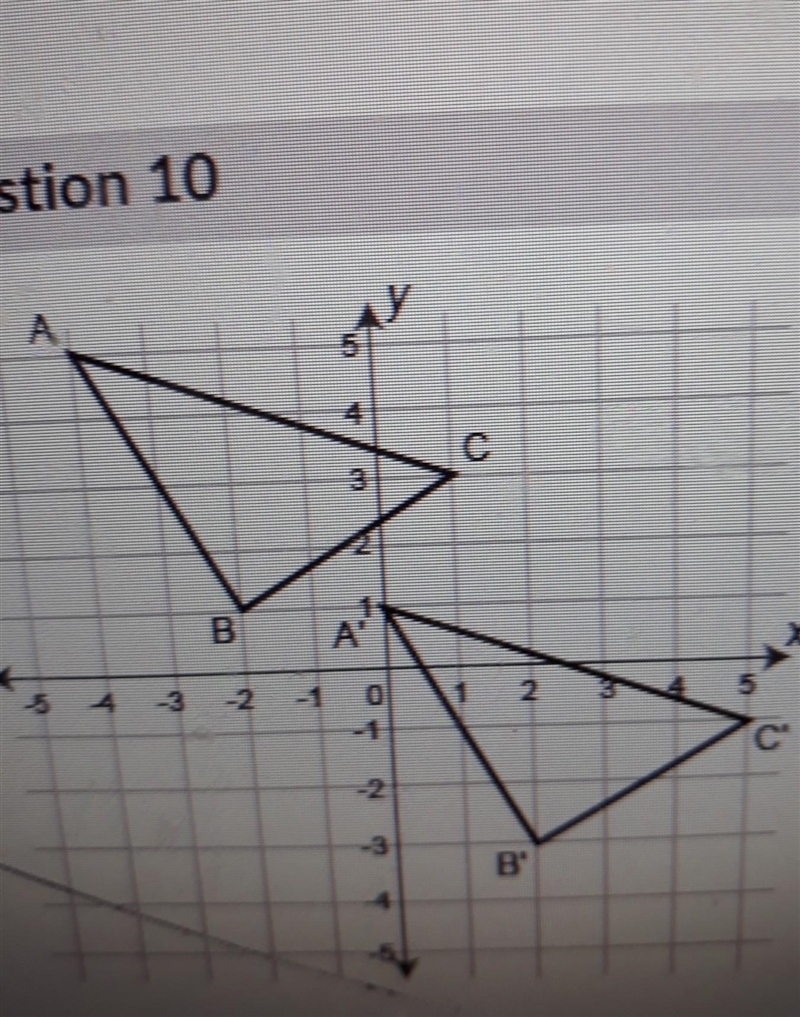 Which translation is demonstrated in the figure ​-example-1