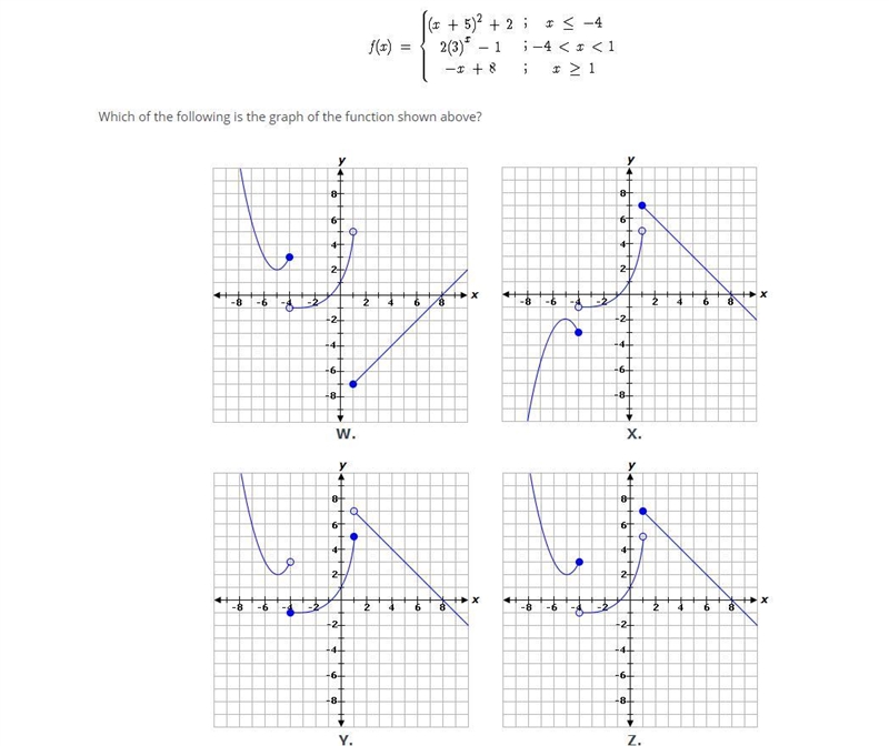 Which of the following is the graph of the function shown above? See file-example-1