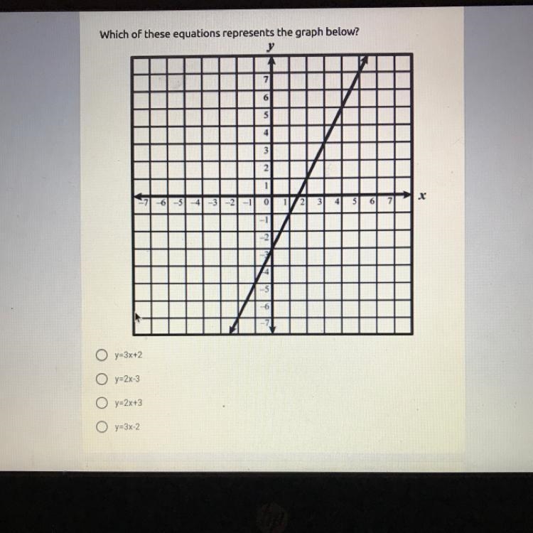 Math question I don’t understand and need help for extra points, thank you-example-1