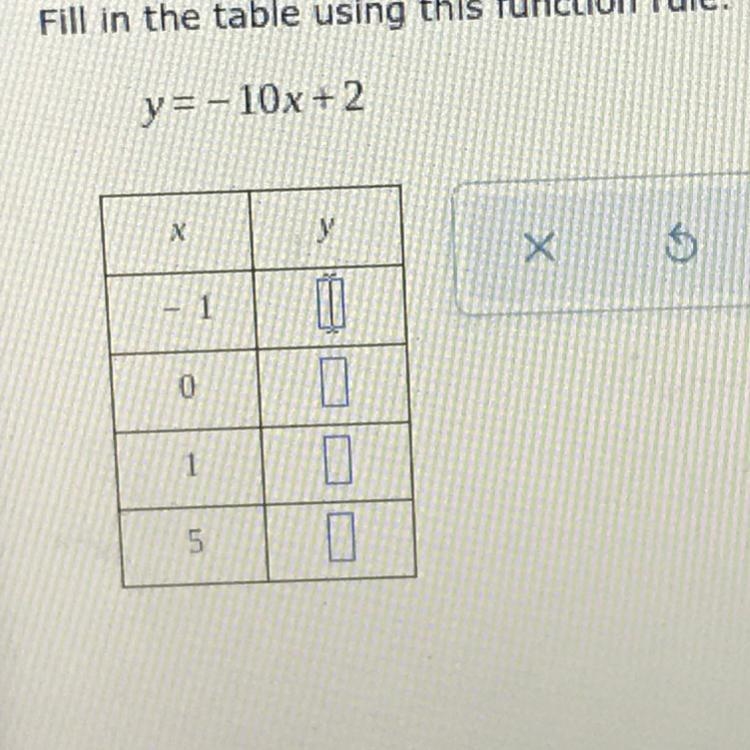 Fill in the table using this function rule y=-10x+2-example-1