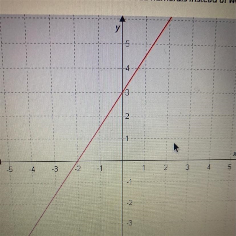 Type the correct answer in each box. Use numerals instead of words. If necessary, use-example-1