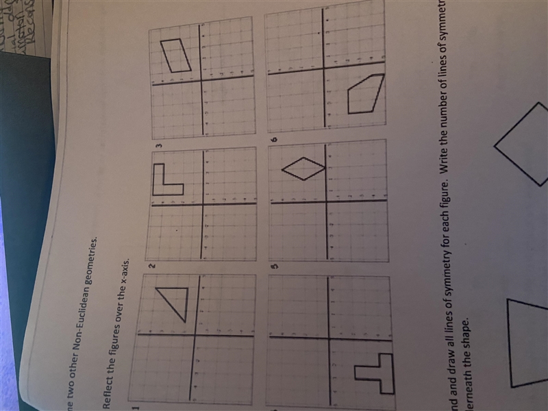 How do I reflect over the x-axis?-example-1