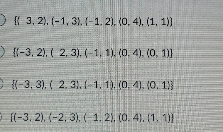 Determine which relation is a function. ​-example-1