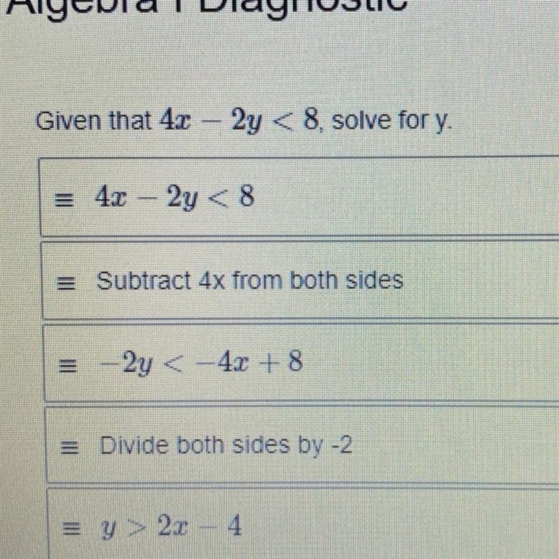 Given that 4x - 2y < 8, solve for y. Put them in order from steps . plz help-example-1