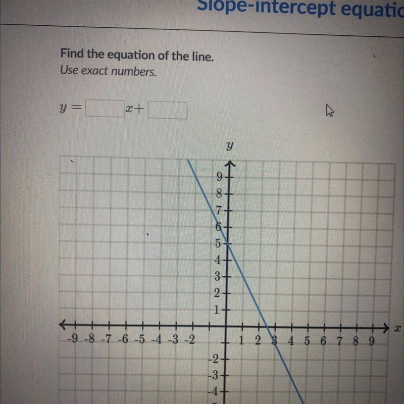 Find the equation of the line Use exact numbers-example-1