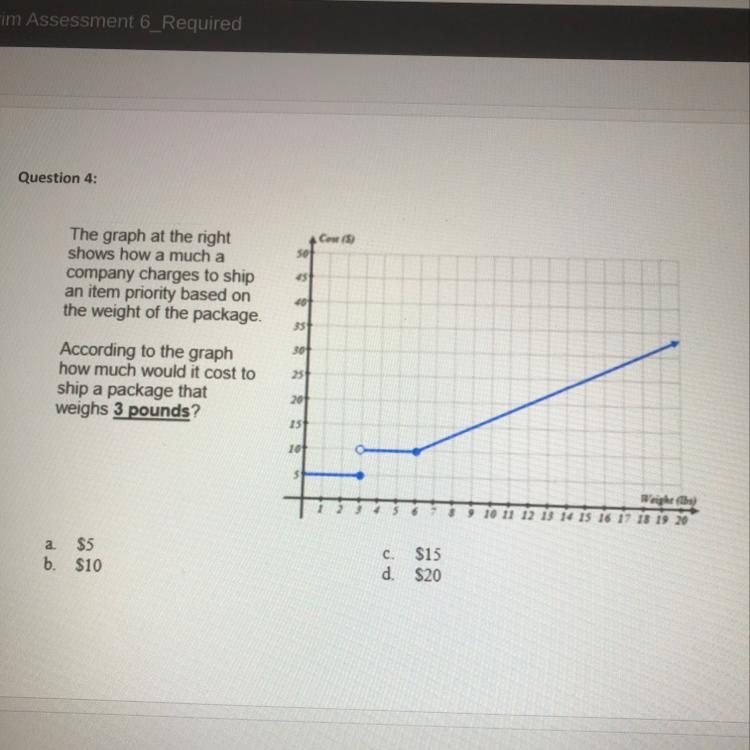 The graph at the right shows how a much a company charges to ship an item priority-example-1