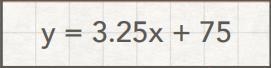 I'm on a test and I need help, the question asks, "What's the slope of the table-example-1