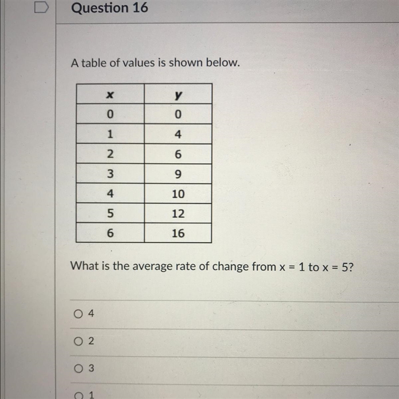 What is the average rate of change from x = 1 to x = 5?-example-1