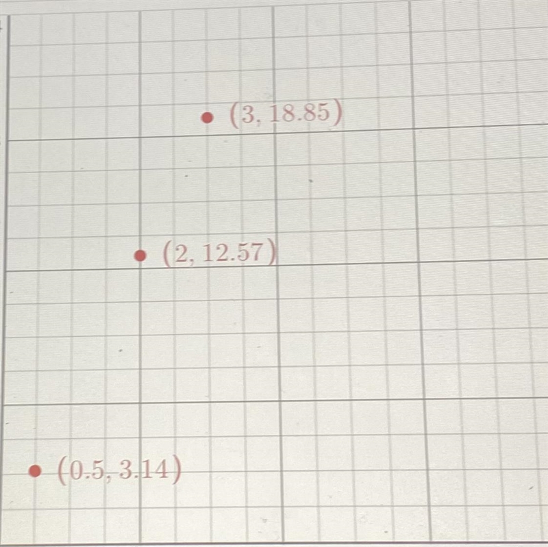 What is the constant of proportionality in this relationship ???? Help fast !!!-example-1