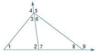 Select all answers that have a measure greater than the measure of angle 6. 1 2 3 4 5 6 7 8 9-example-1