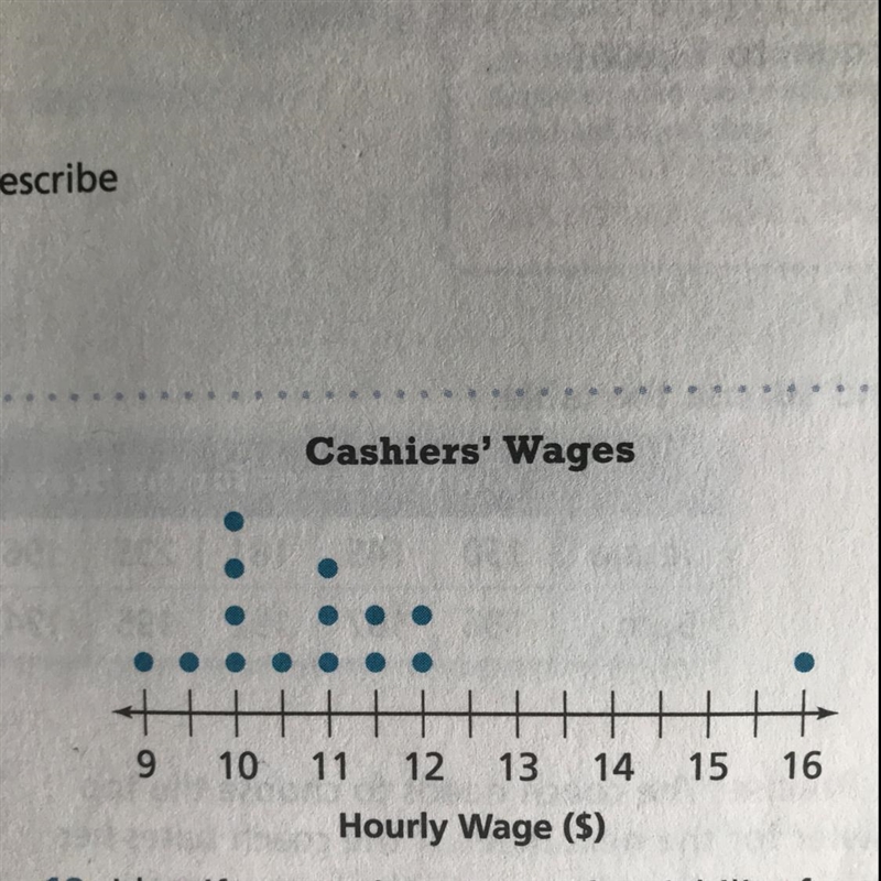 Is the median, mean, or mode the best measure of center for these data? Explain.-example-1