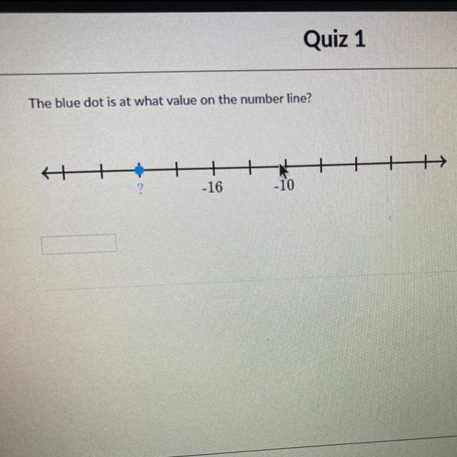 The blue dot is at what value on the number line?-16 and -10-example-1