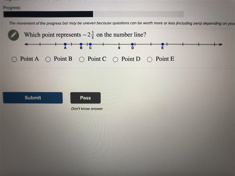 Please help! Which point represents-2 3/8-example-1