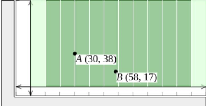 HELP! URGENT!! PLEASE HELP ME! The figure shows a representation of a football field-example-1