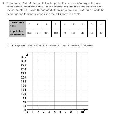 Two Variable Statistics Scatter Plots and Function Models AND PLEASE ANSWER ALL OF-example-1