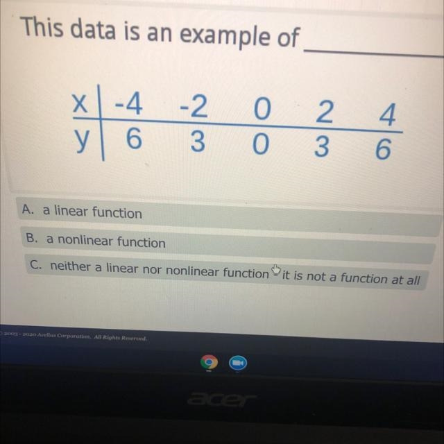 This data is an example of X-4 y 6 -2 3 2 3. 4 6 A a linear function B. a nonlinear-example-1