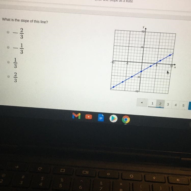 A) -2/3 B) -1/3 C) 1/3 D) 2/3-example-1