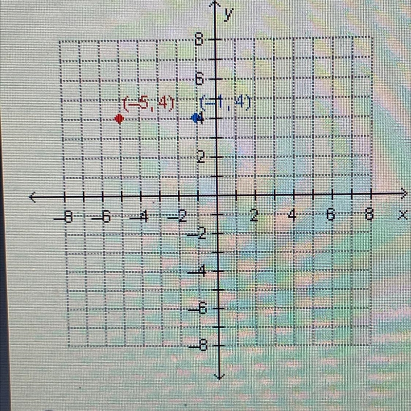 What’s the distance between (-5,4) and (-1,4) -5 units -4 units 4 units 5 units-example-1