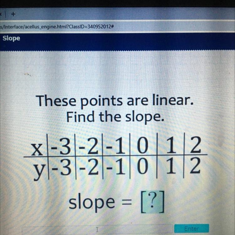 These points are linear. Find the Slope.-example-1