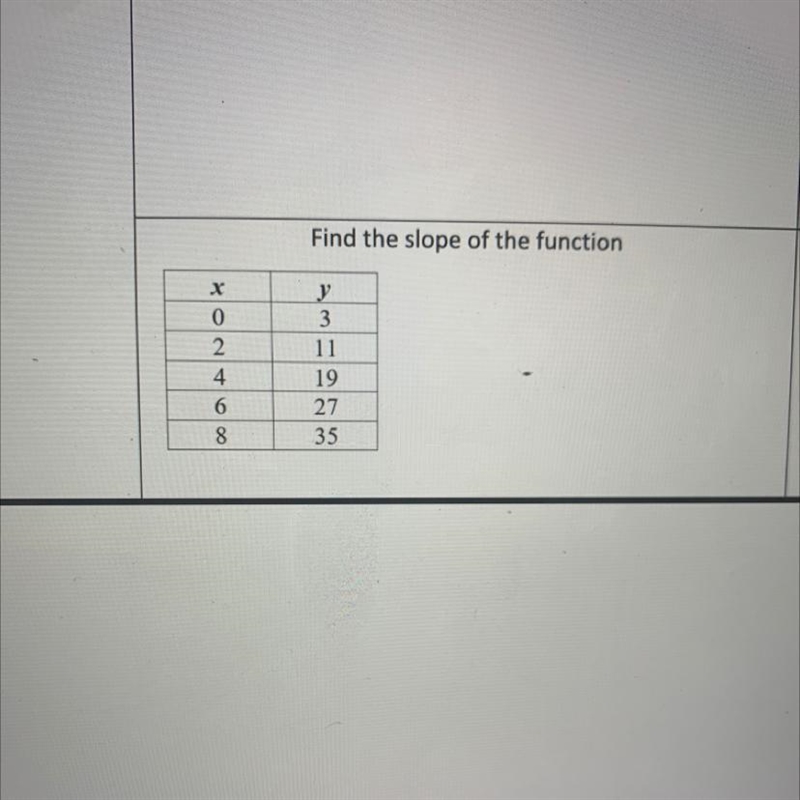 I need to find the slope some please help me ASAP-example-1