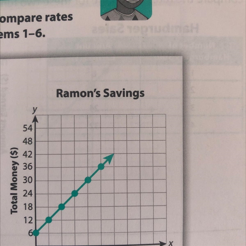 What do the rates of change represent?-example-1