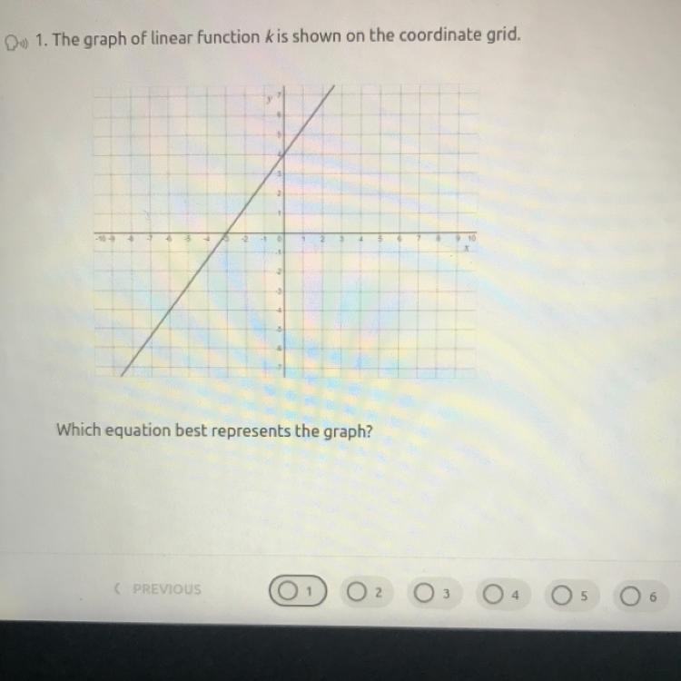 1. The graph of linear function k is shown on the coordinate grid. Which equation-example-1