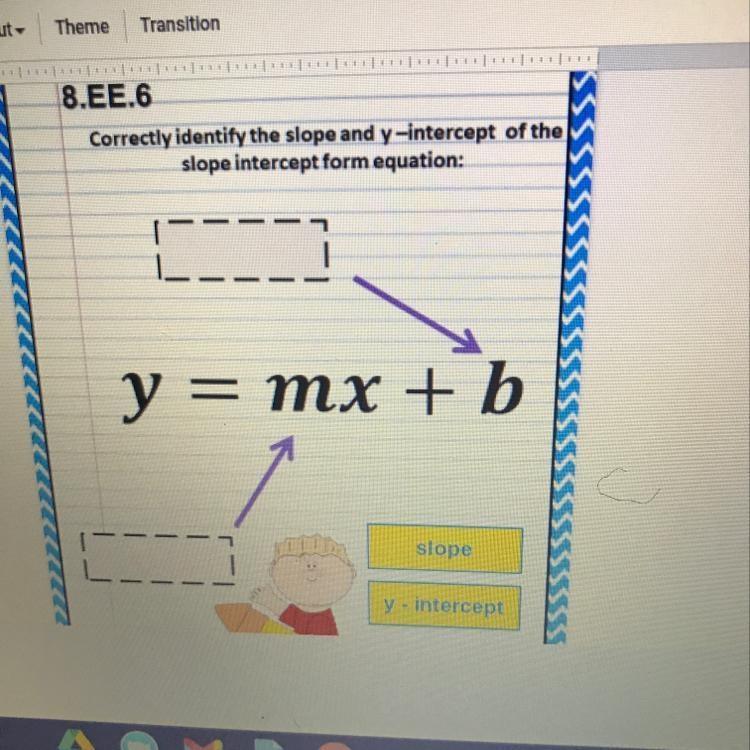 Correctly identify the slope and y -intercept of the slope intercept form equation-example-1