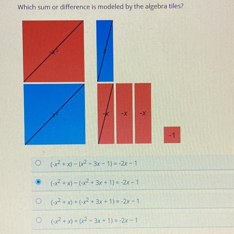 Which sum or difference is modeled by the algebra tiles-example-1