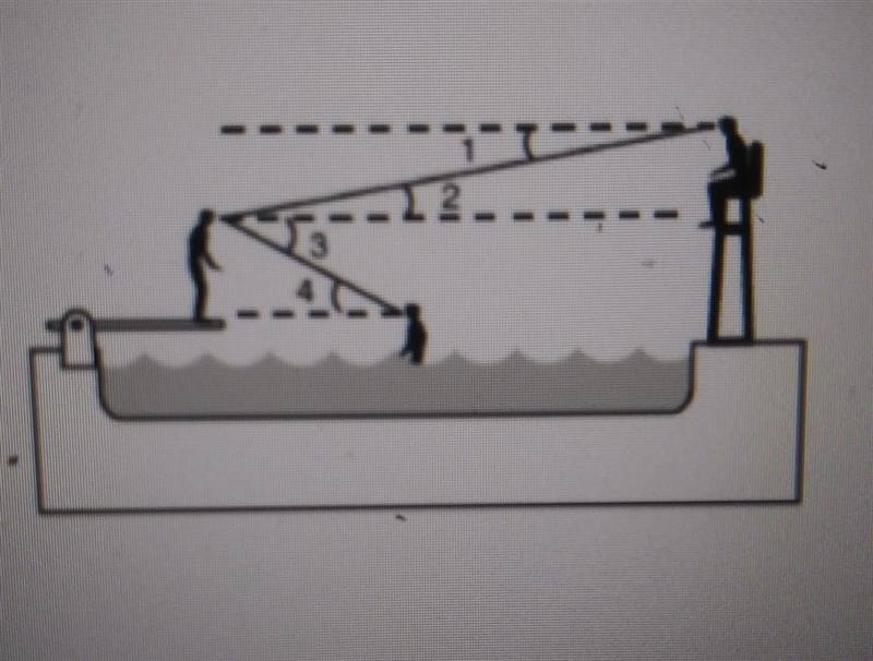 Is angle 4 in the diagram and angle of elevation and angle of depression​-example-1