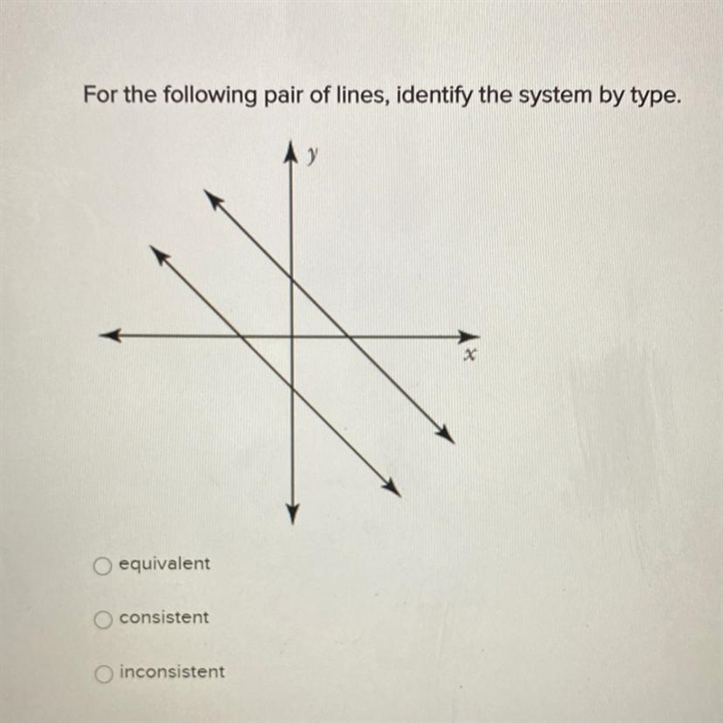 For the following pair of lines, identify the system by type. equivalent consistent-example-1