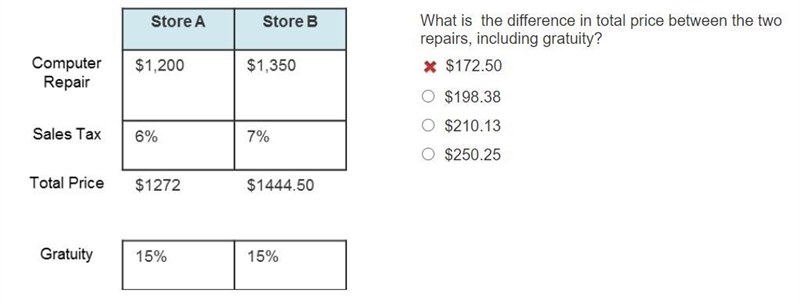 Can you plz answer this fast for 10 points? I do not understand this question-example-1