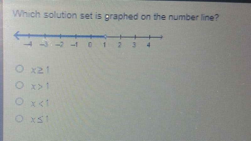 Which solution set is graphed on the number line?​-example-1