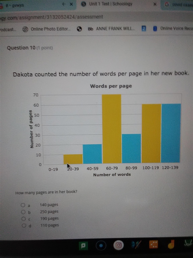 This has to do with reading graphs and words per page-example-1