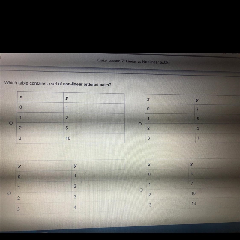 Which table contains a set of non-linear ordered pairs? PLEASE HELP-example-1