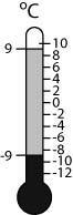 Yesterday, the temperature in a city dropped from 9°C to –9°C, as shown below. The-example-1