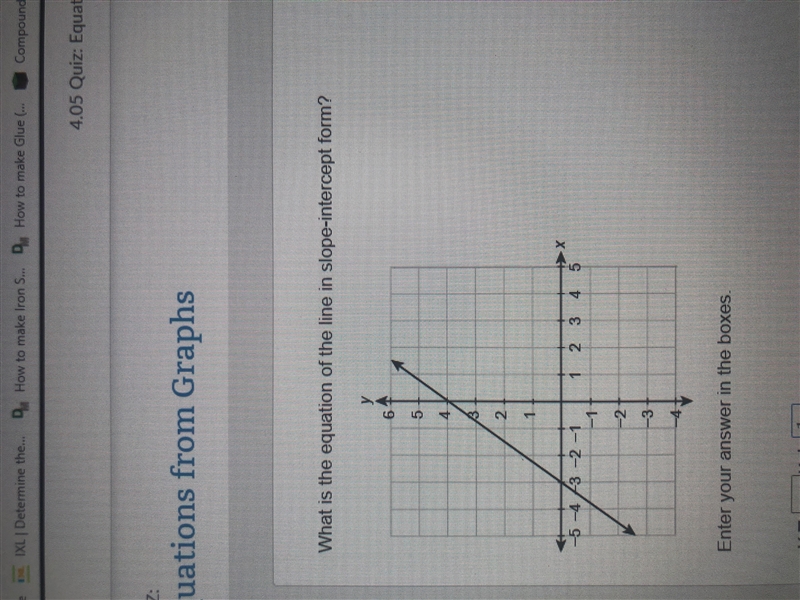 What is the equation of the line in slope-intercept form? y = _ x + _-example-1