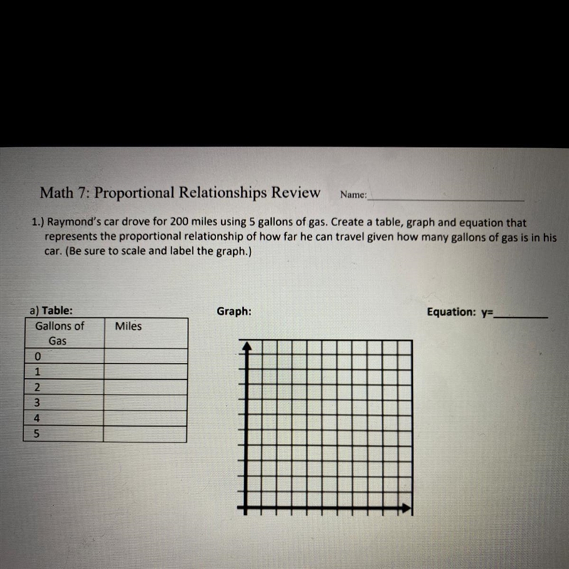 1.) Raymond's car drove for 200 miles using 5 gallons of gas. Create a table, graph-example-1