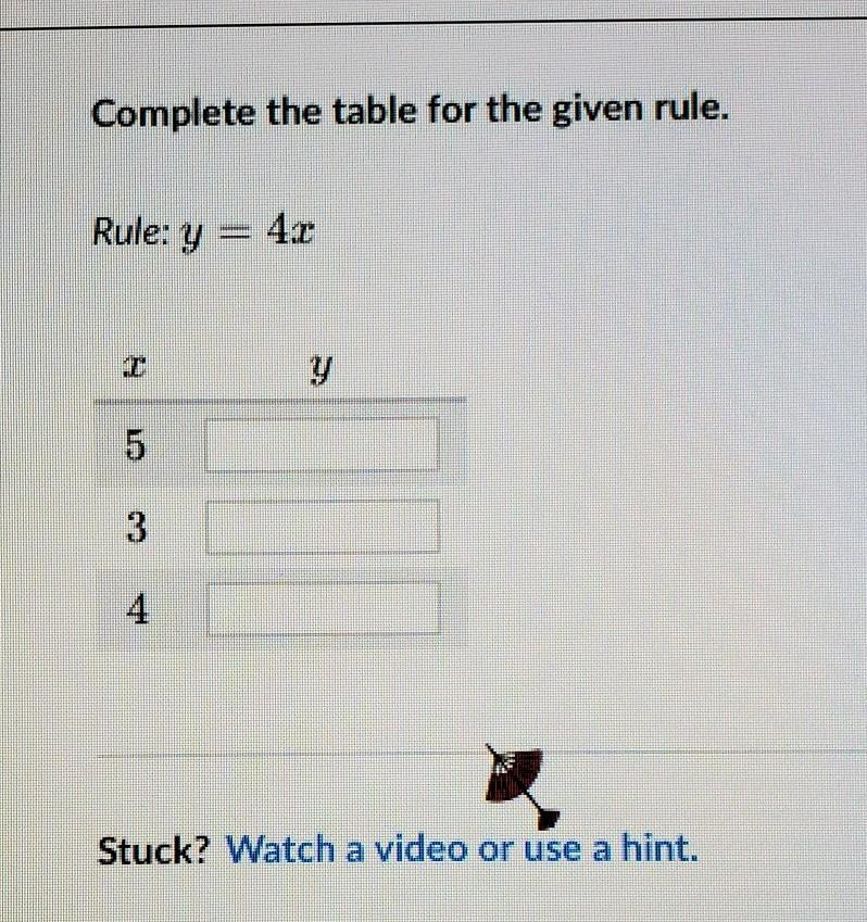 Complete the table for the given rule.​-example-1