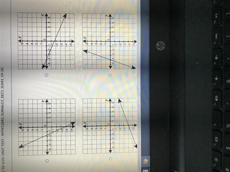 Which graph represents the equation?-example-2