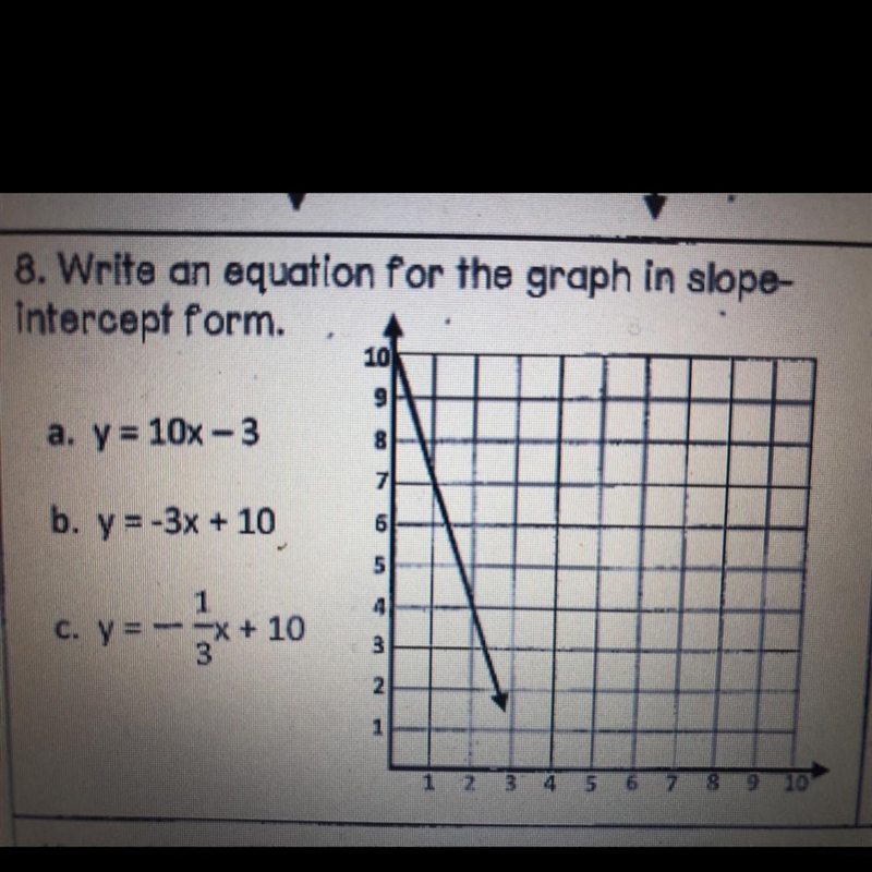 8. Write an equation for the graph in slope- intercept form. 10 9 a. y = 10x - 3 50 7 b-example-1