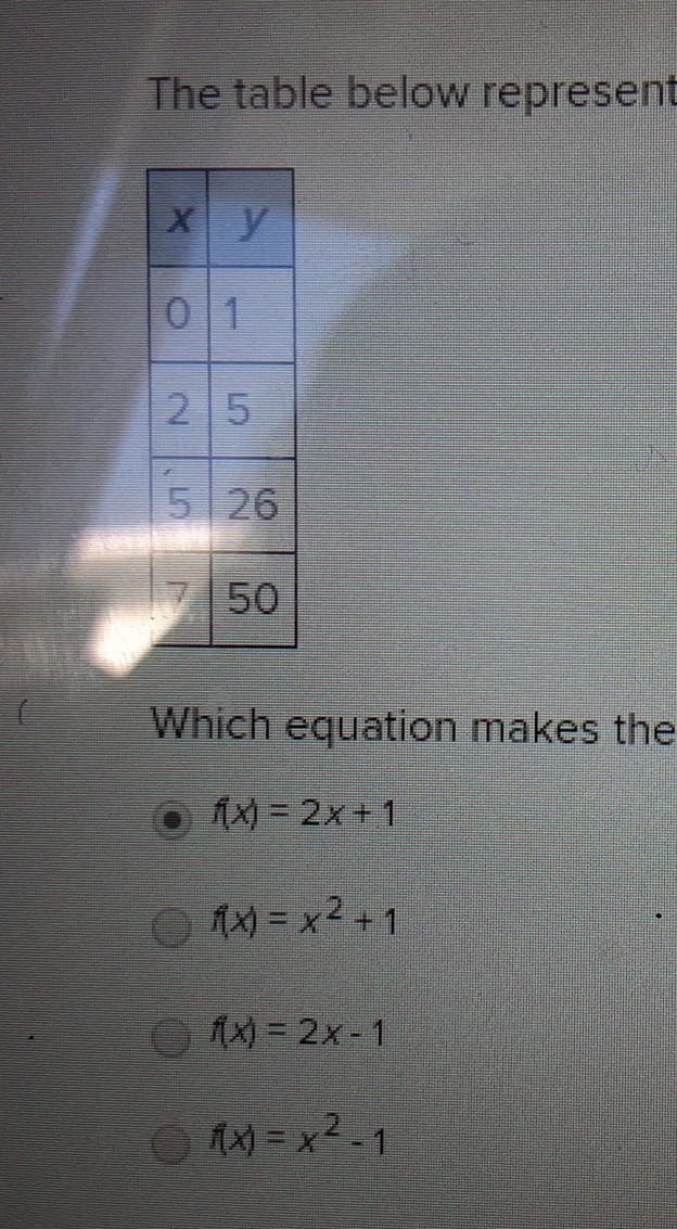 The table below represents a function. ху 011 25 5 26 750 Which equation makes the-example-1