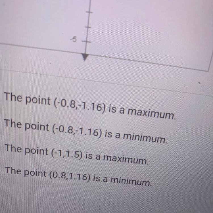 Below is the graph of a polynomial. Which of the following statements about this graph-example-1