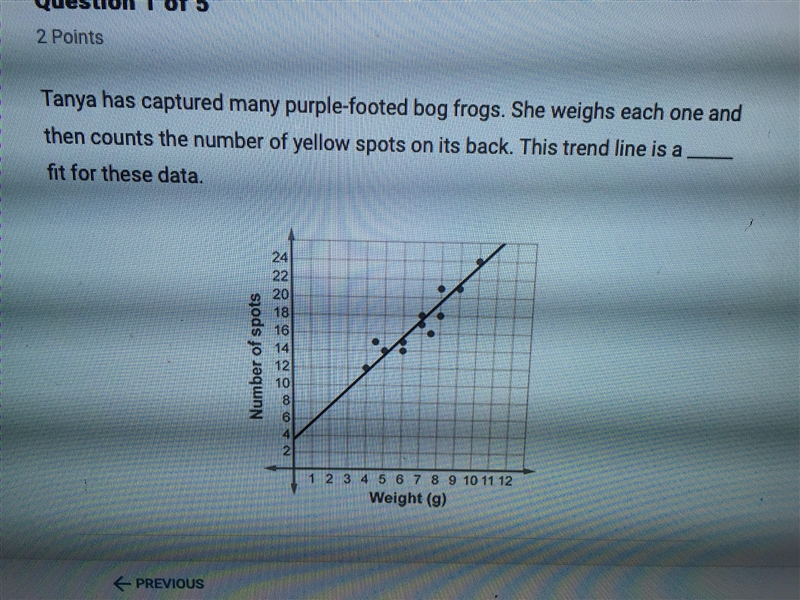 PLEASE HELP ME A .strong B.parabolic C.weak D.negative Question is in the picture-example-1