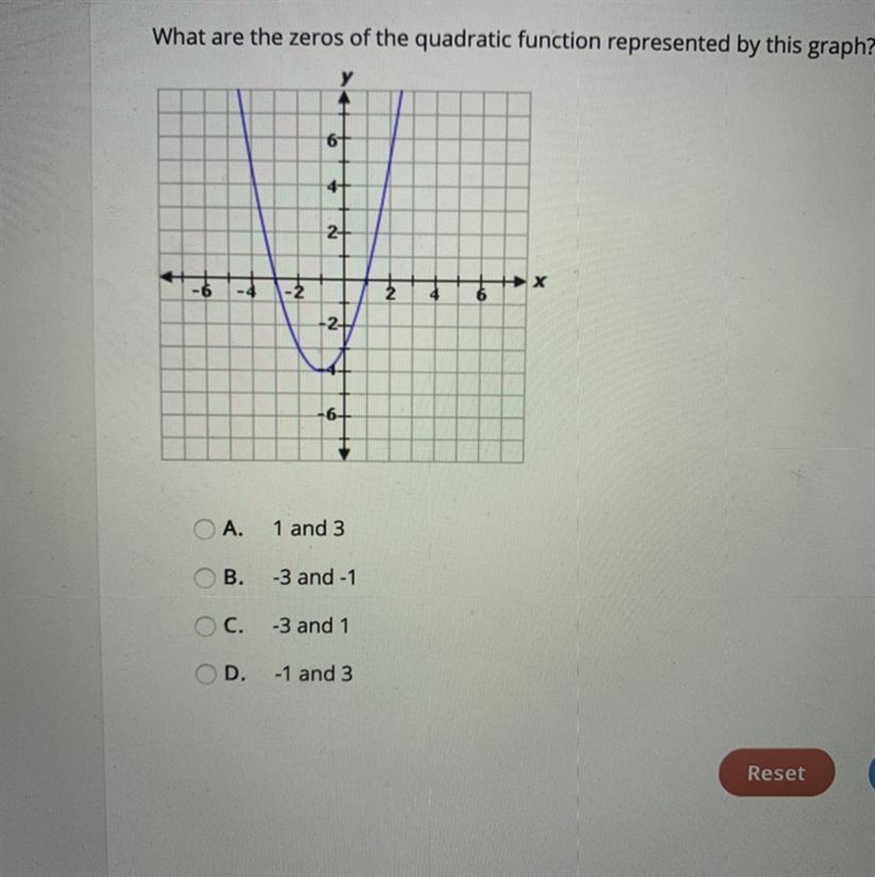 What are the zeros of the quadratic function represented by this graph? У A 6 2 X-example-1