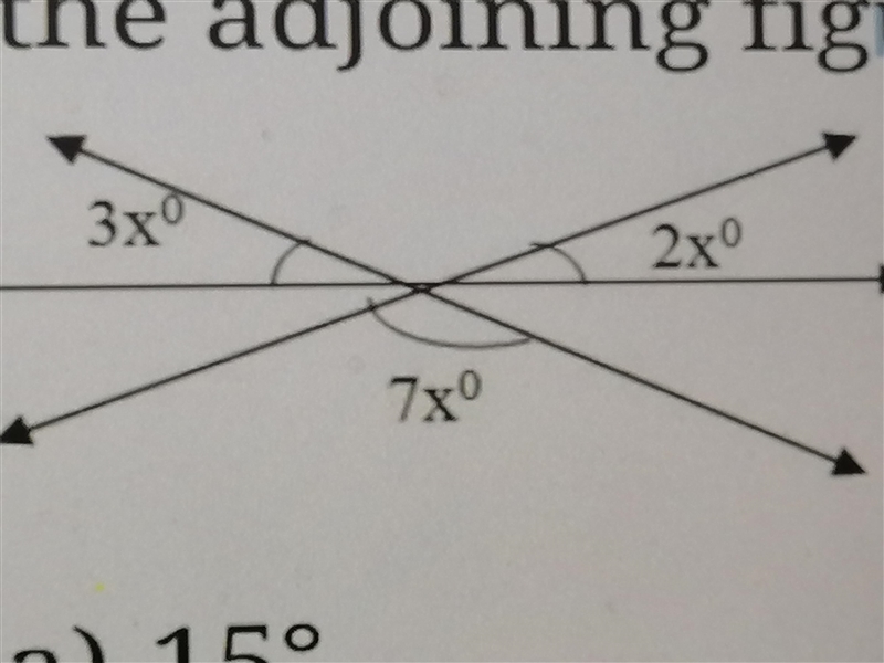 Find the value of x from this adjoining figure-example-1