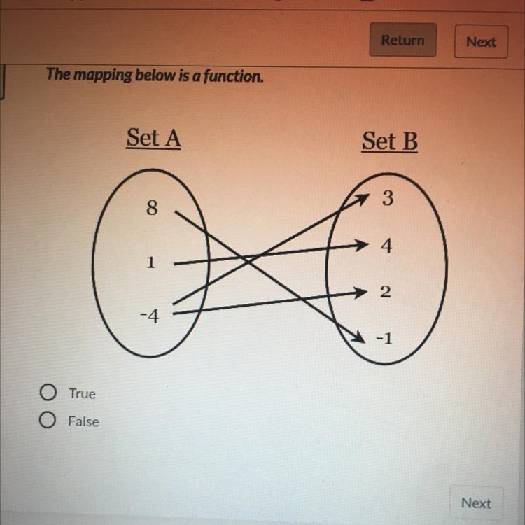 This a function????!?????-example-1